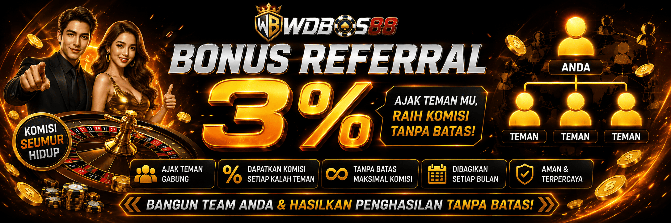WDBOS88: Situs Slot Gacor Hari Ini & Link Slot88 Gacor Gampang Menang promo